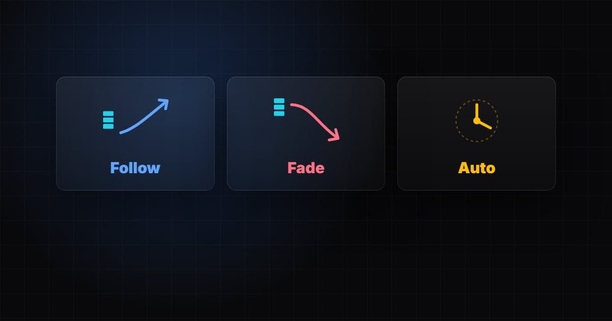 Automated Strategies illustration