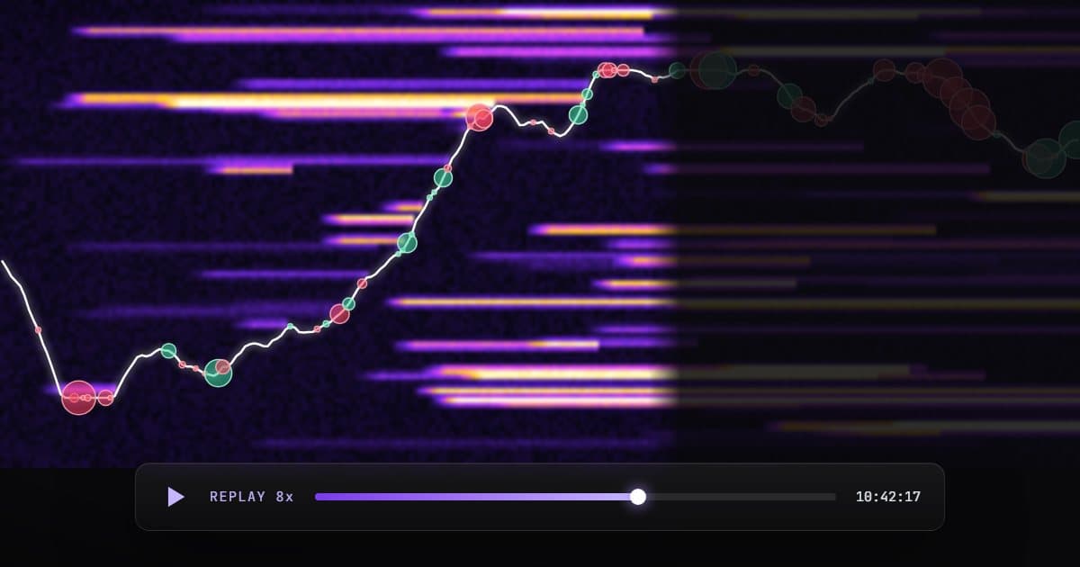 Backtesting & Replay illustration